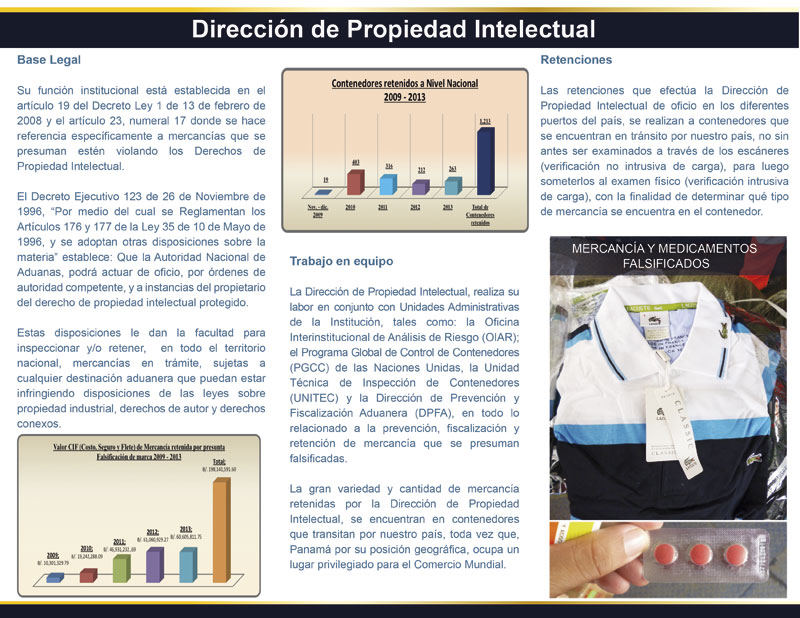 PROPIEDAD INTELECTUAL INTERIOR