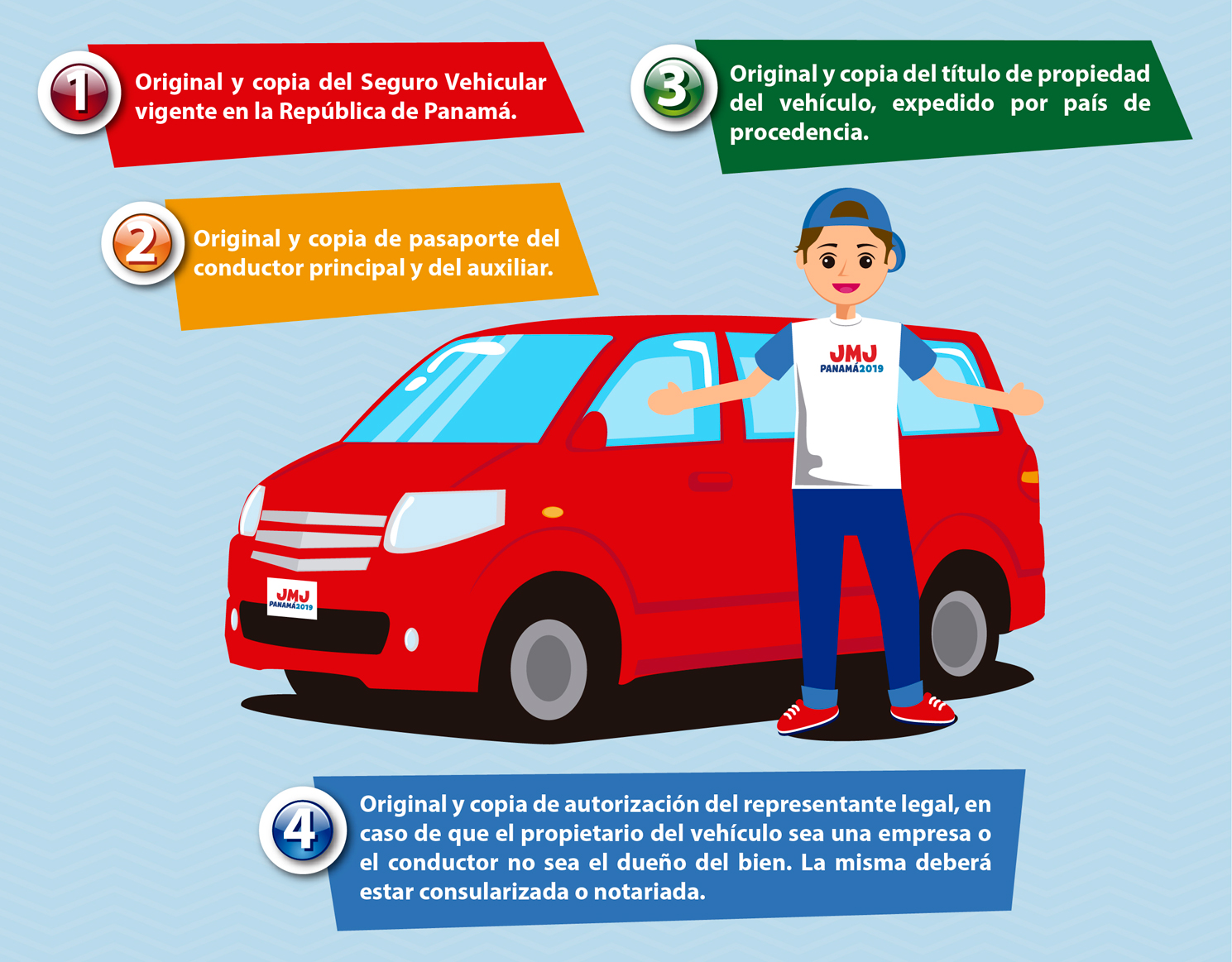 CONTROL VEHICULAR JMJ